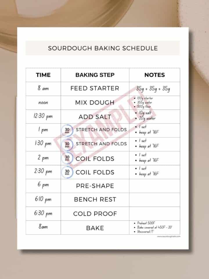 Sourdough Glossary: 60 Baking Terms Explained Simply β sourdoughtalk.com